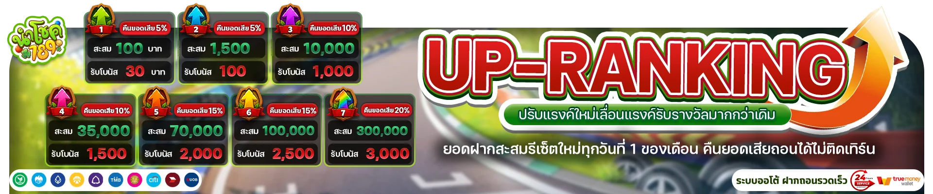 นำโชค789 ฝากถอนออโต้ รวดเร็วปลอดภัย รองรับทรูวอลเลท